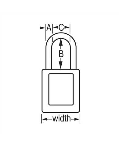 Material Elétrico | Profor