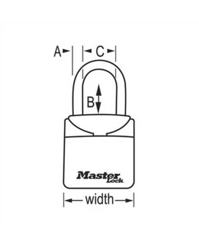 Material Elétrico | Profor