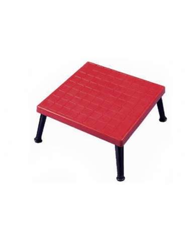 Material Elétrico | Profor