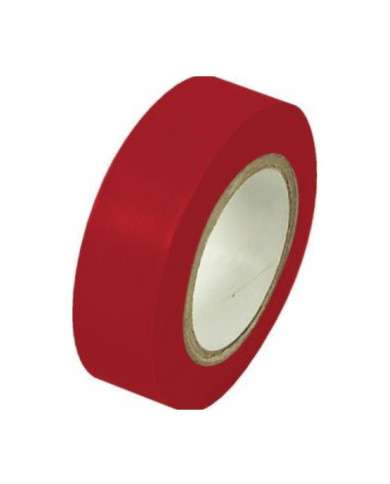 Material Elétrico | Profor